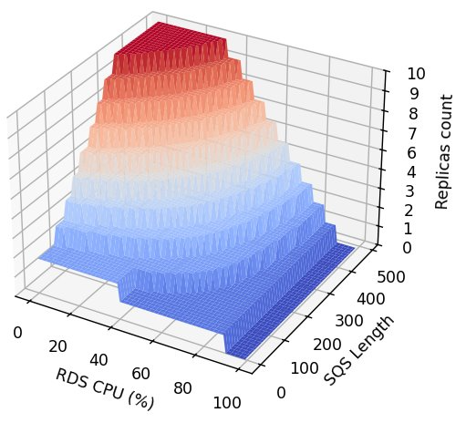 complex-scaling-graph-1.png